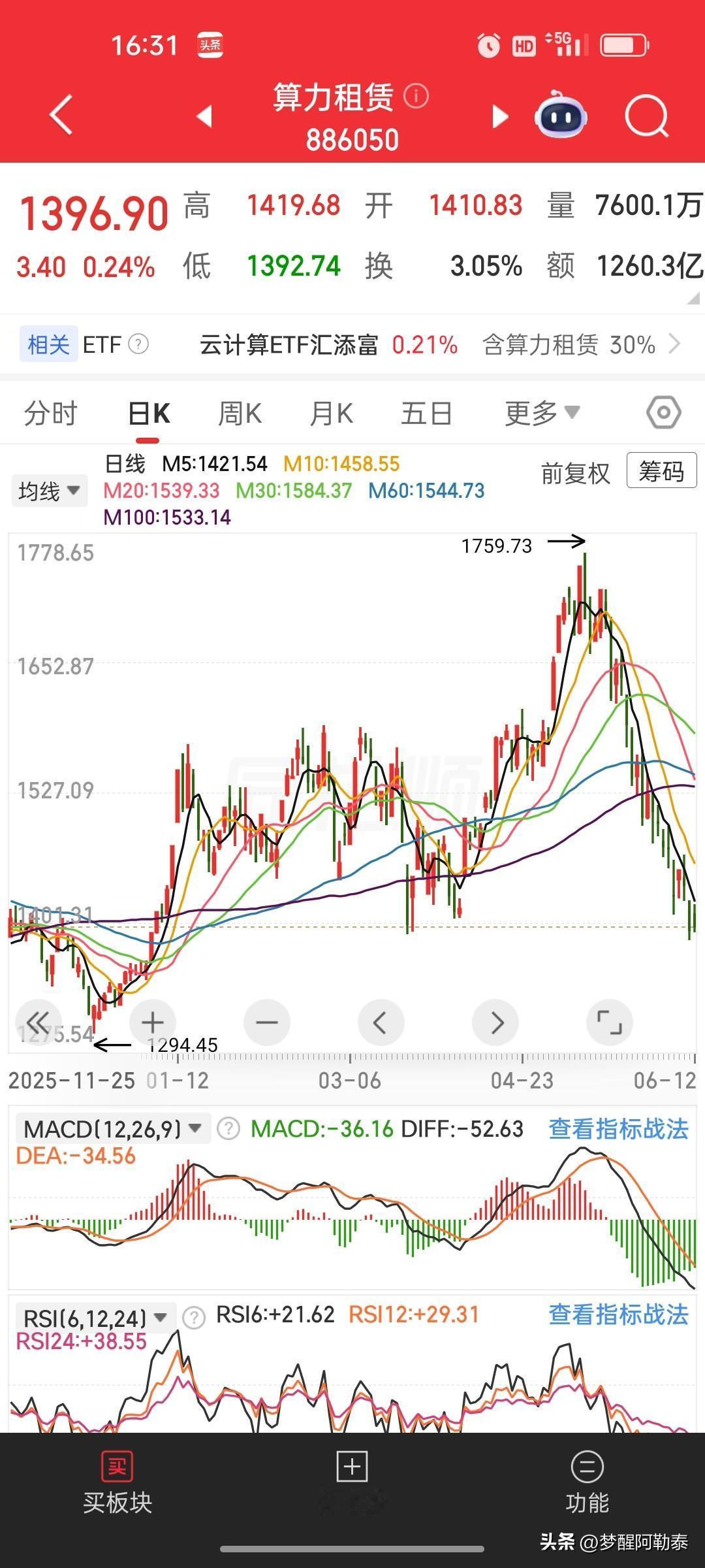 前一阶段提醒科技股风险，这三天提醒低位拿稳，别倒在黎明前

时间线先理清楚：
