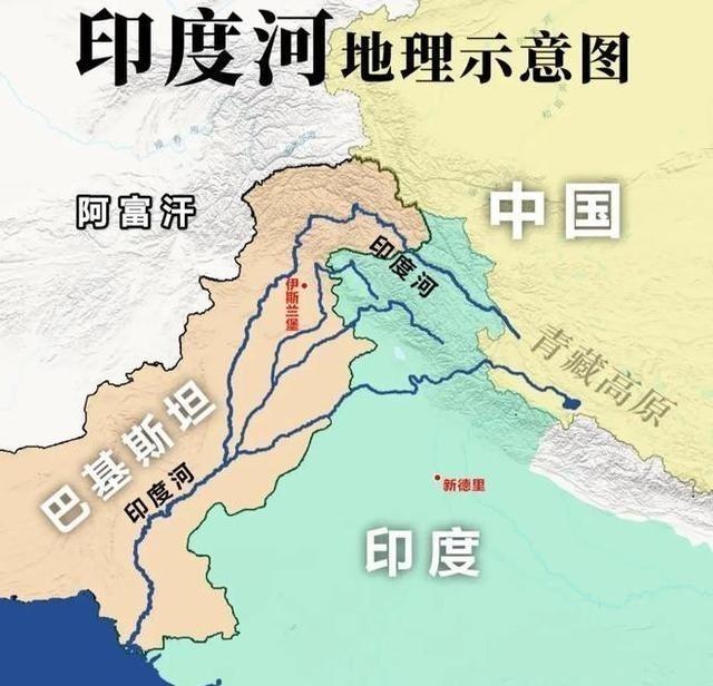 印度和巴基斯坦之间围绕《印度河水系条约》的水资源博弈，本质上已经不只是技术性争议