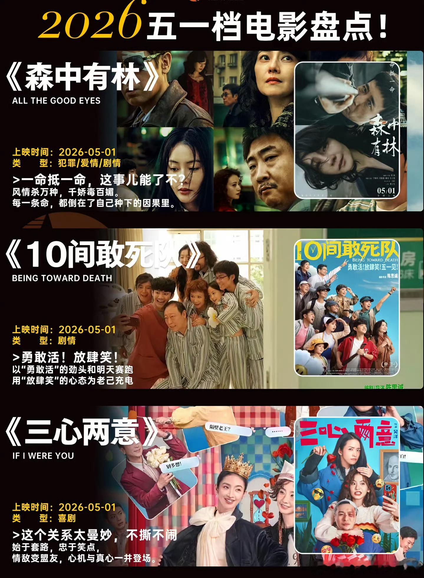 五一档票房你们看那个？