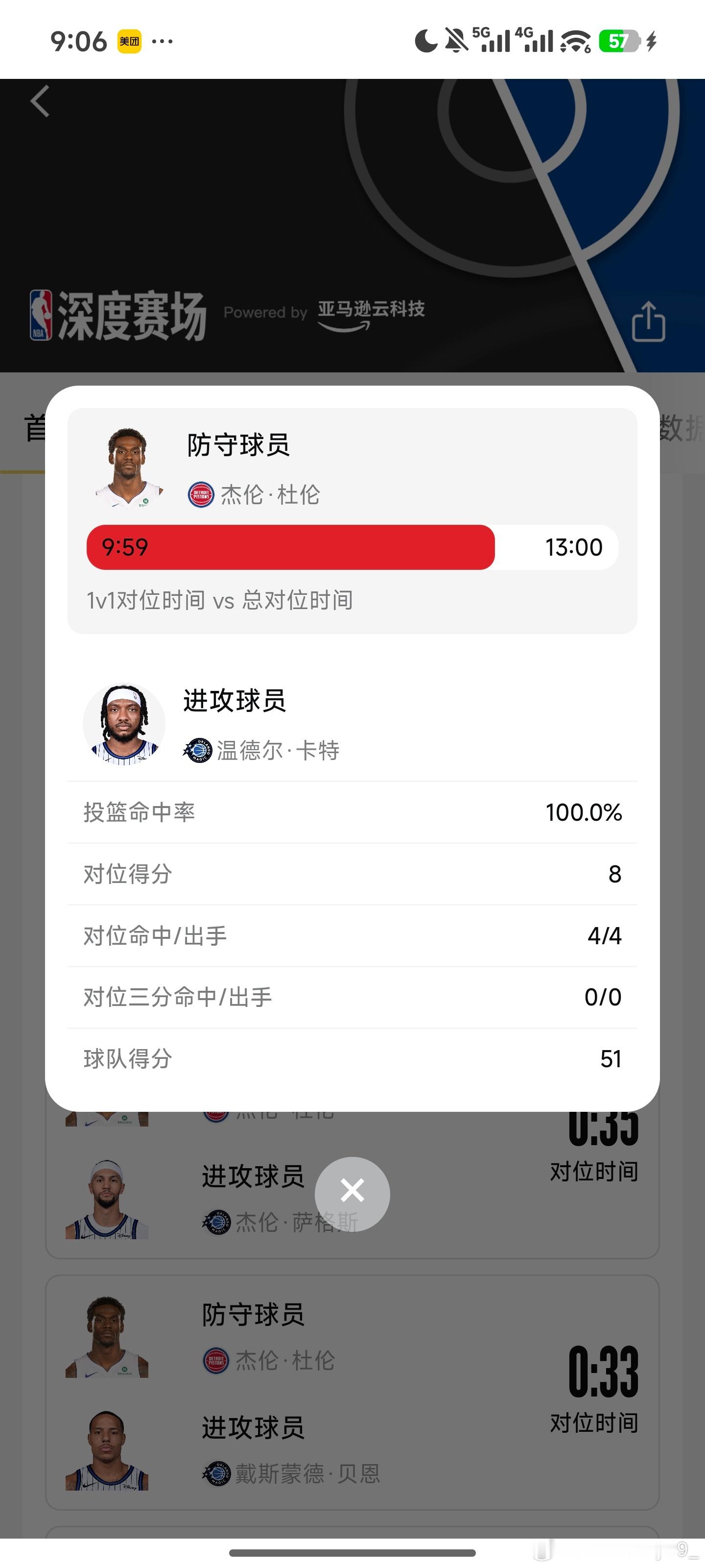 小卡特最孝顺的儿子杰伦渡轮⛴️温德尔卡特最孝顺的儿子杰伦杜伦