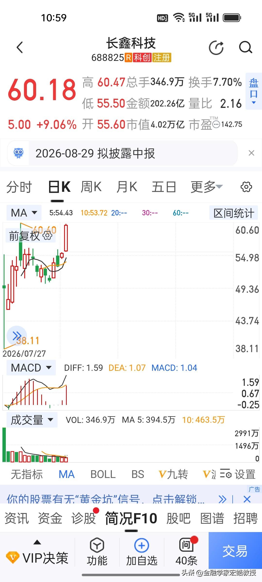今天这两只股票确实是冰火两重天！长鑫科技大涨超9%，市值一举突破4万亿，另一边贵