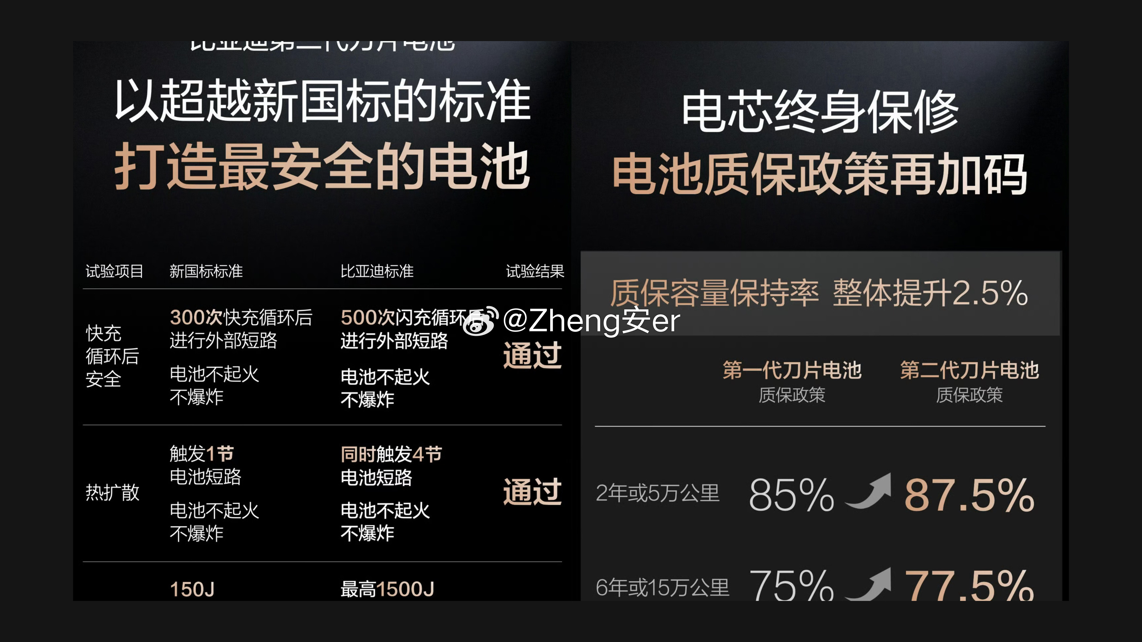 硬核闪充技术树立行业新标杆！强强太强了