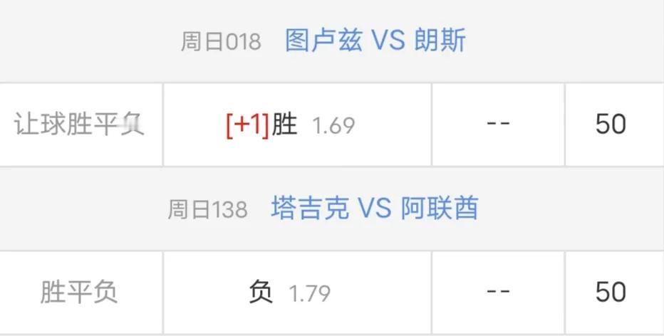 本应见好就收，有老哥私信，就斗胆再来一个，淘汰赛的塔吉克，还能继续前行吗？