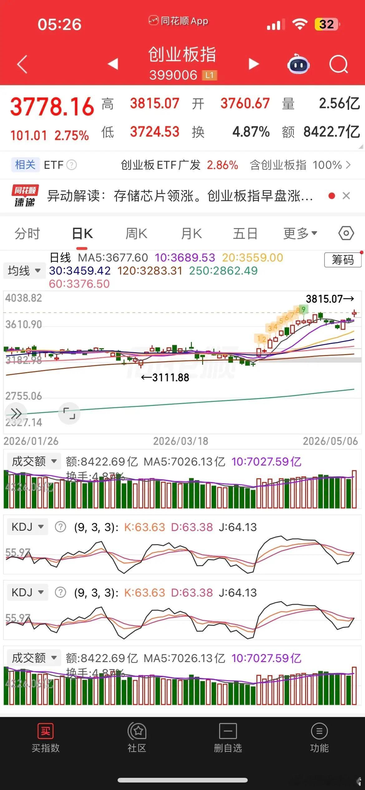 隔夜全球大宗商品与权益市场分化演绎，美伊谈判迎来缓和进展，成为撬动大类资产走势的