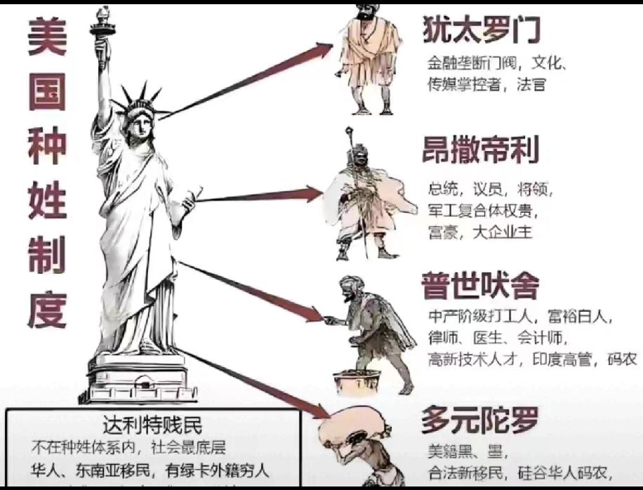 阿美莉卡家的懦夫在集会，他们需要的是甘地那种人来领导，陈胜吴广那种人根本就带不动