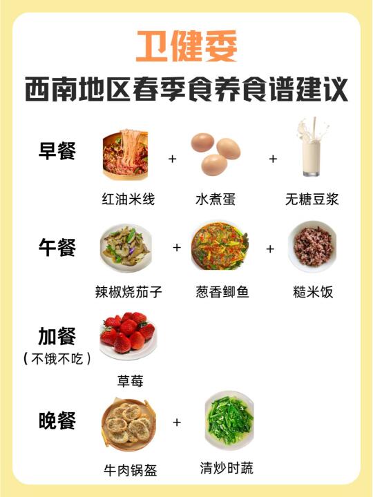 权威食谱 西南地区春季食养怎么吃？