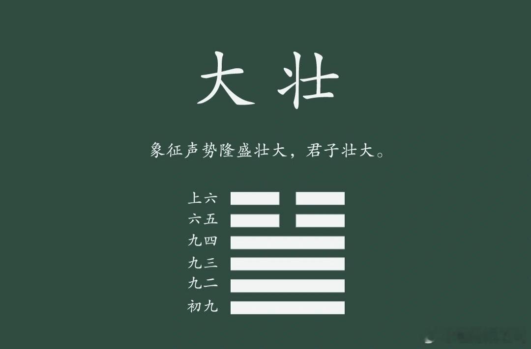 八字专批 雷天大壮和阳宅风水的关系，主要来自两个层面:一是《周易·系辞传》里说古