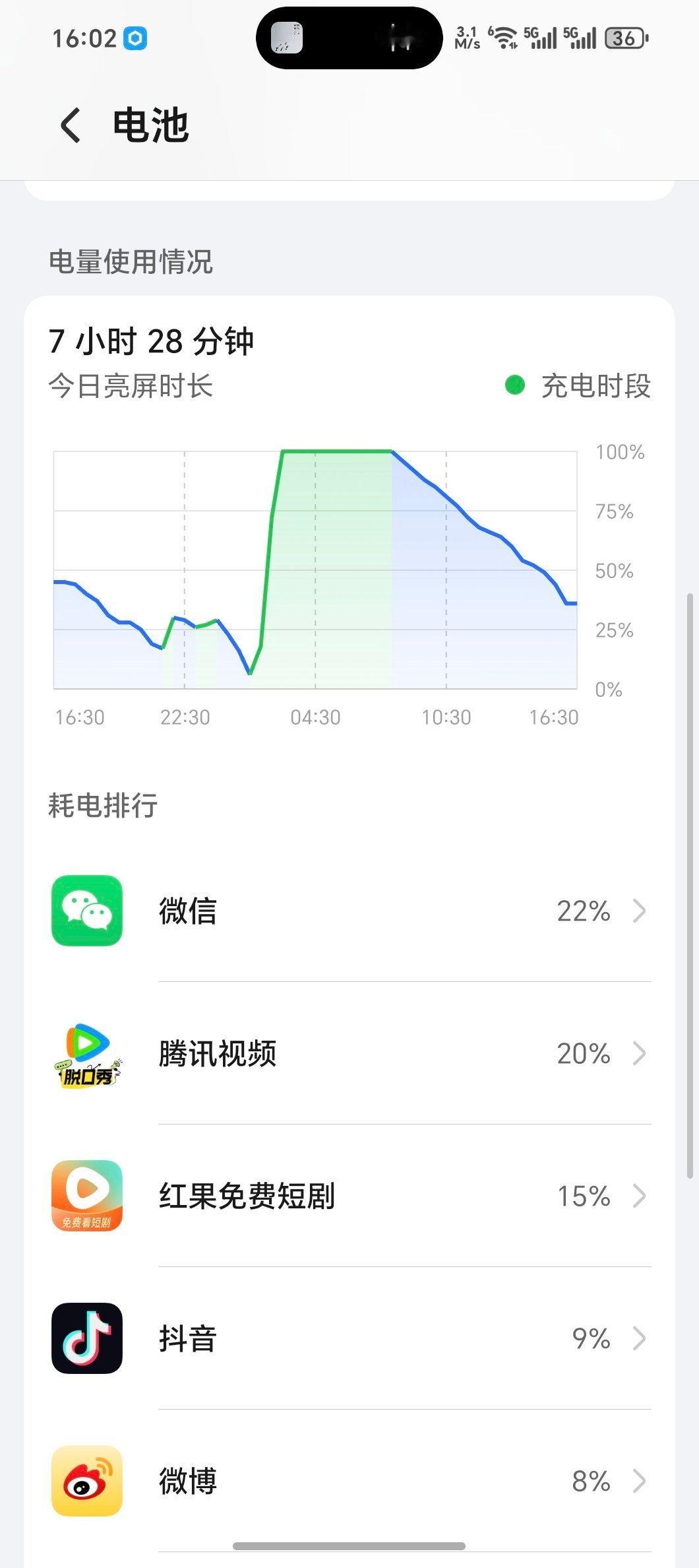 我这个都不是 1T 的版本，就是 5820 毫安电池的 V5 续航怎么也这么离谱