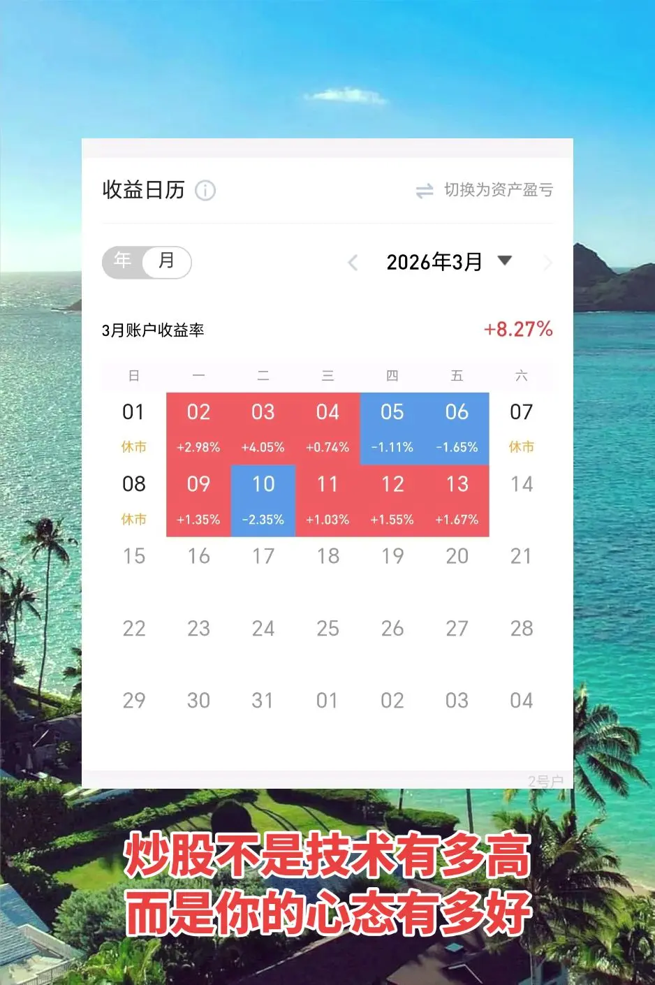 炒股本质上是一场与自我博弈的心理战, 心态的稳定与否直接决定了投资的成...