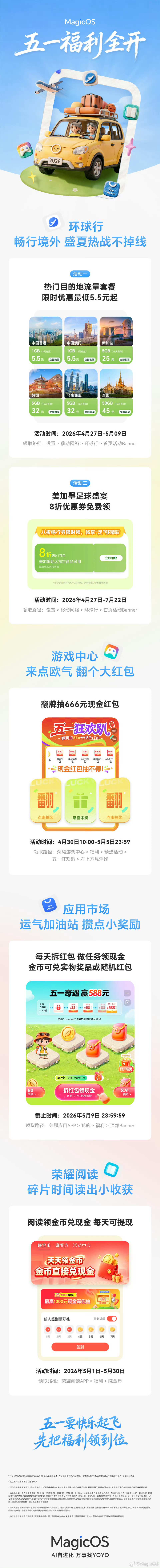 五一福利全开，出游宅家都有惊喜！！荣耀MagicOS推出五一专属福利活动，覆盖环