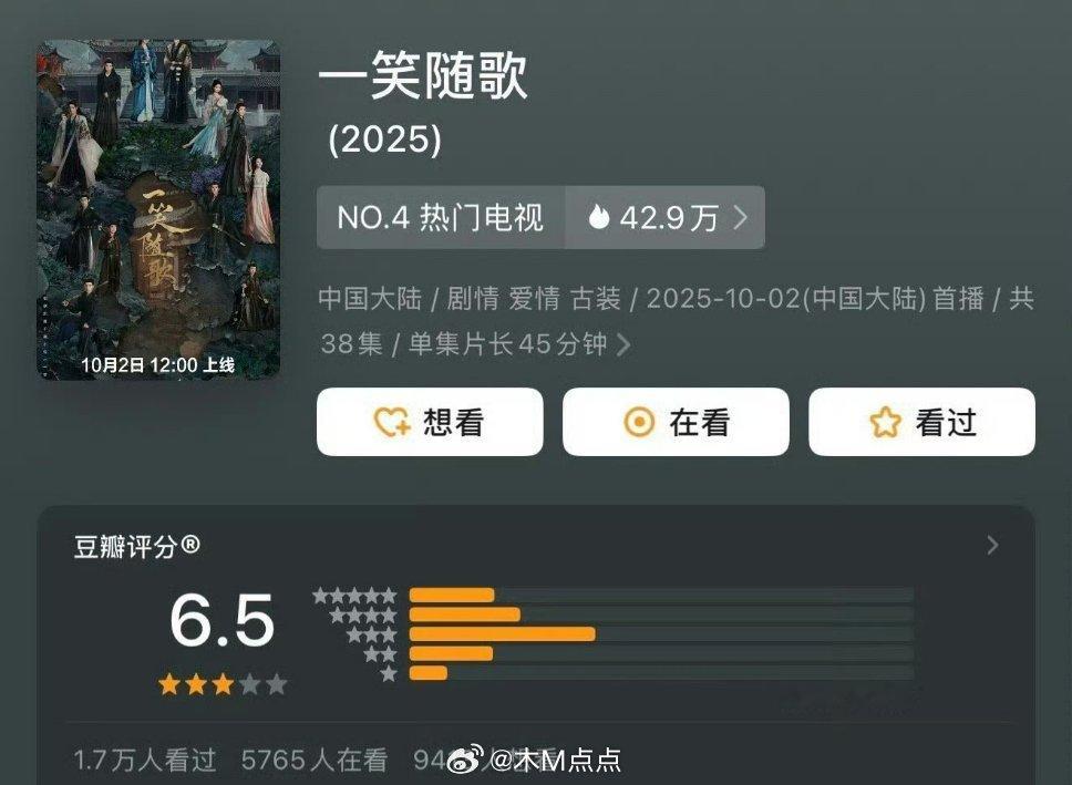 李沁、陈哲远《一笑随歌》豆瓣开分6.5，2.1w人评分，高了or低了？[思考] 