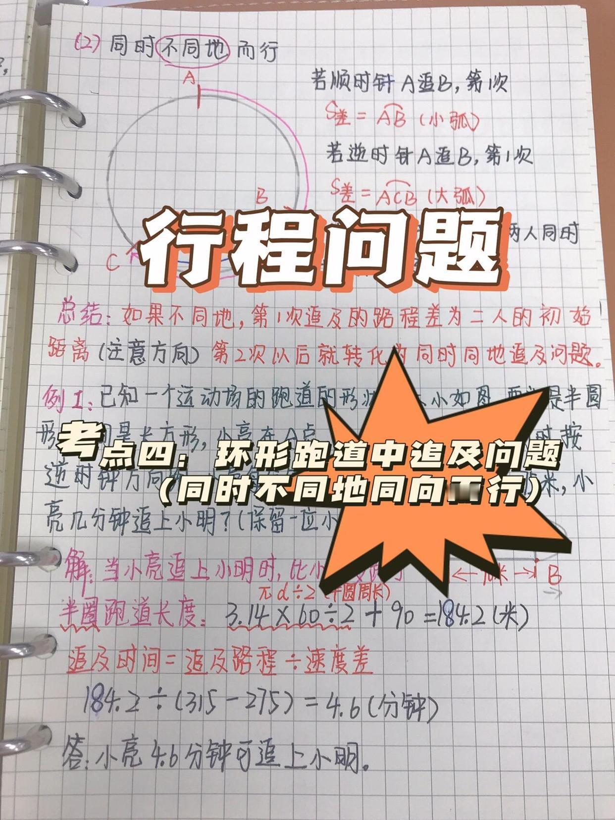 小学数学行程问题考点：环形跑道（同时不同地同向）💁环形跑道中的追及问题总结：如