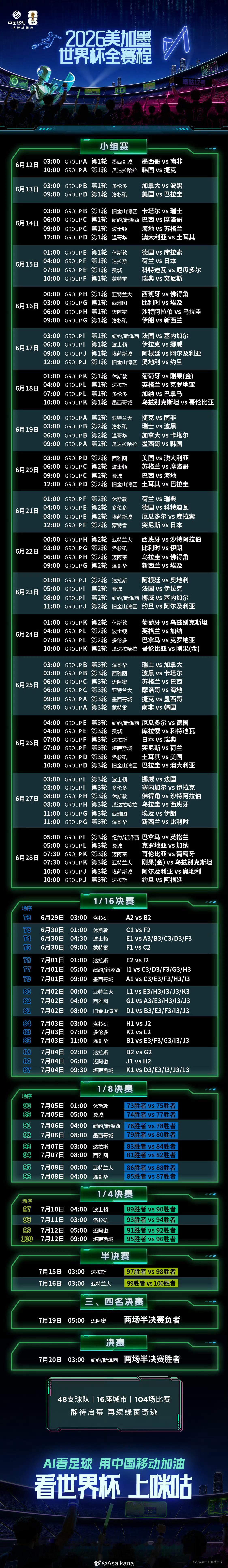 世界杯又要来了，我看的第十次世界杯 咪咕第三次直播世界杯