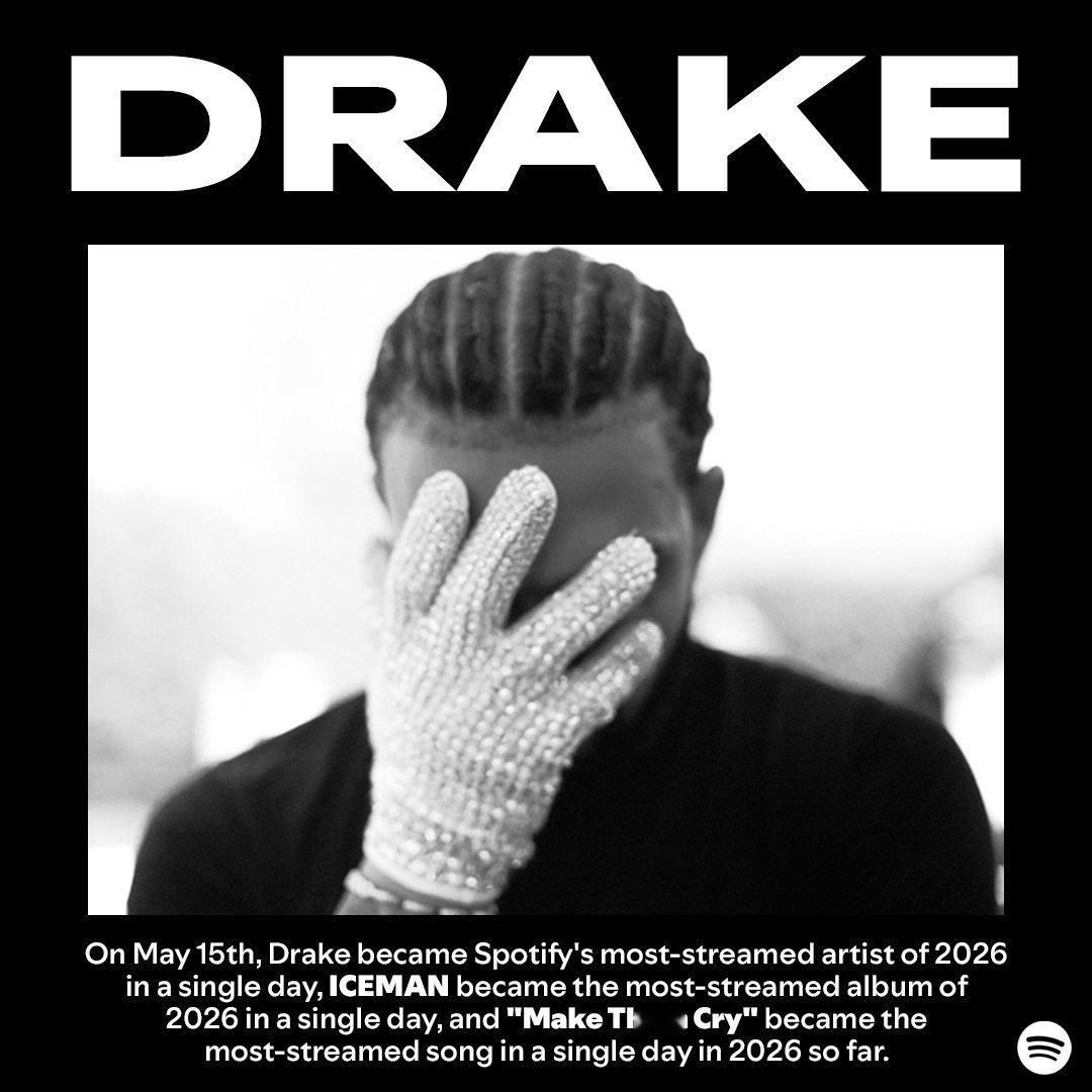 【速报】Spotify 官宣 Drake 打破2026本年度三项流媒纪录：·本年