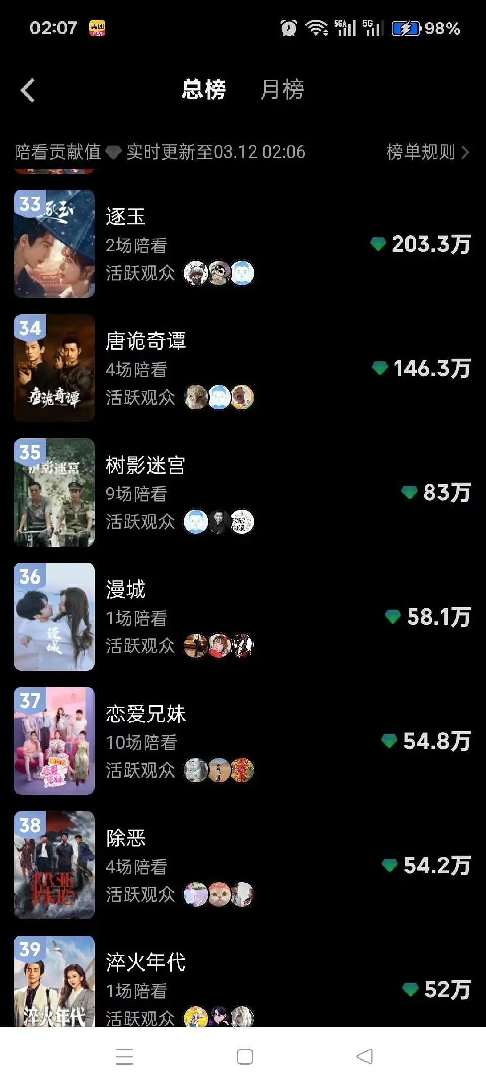 我们至今都不知道爱奇艺到底欠了双轨多少 