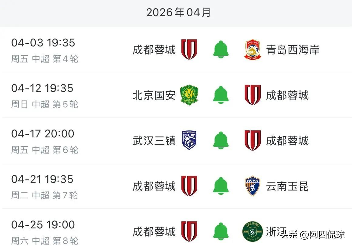 中超联赛前三轮，成都蓉城3场比赛两胜一平，蓉城球迷竟然喊出约翰•阿洛伊西下课的呼