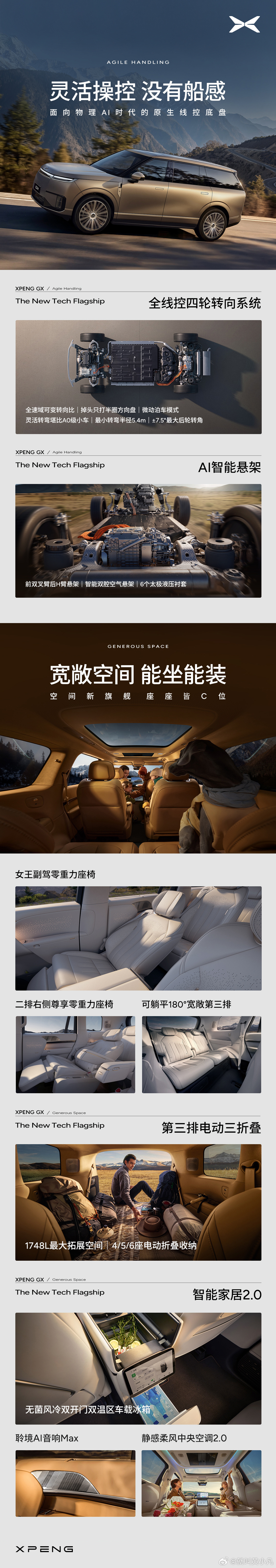 小鹏首款全尺寸新科技旗舰SUV GX正式上市，限时权益价26.98万元起，推出纯