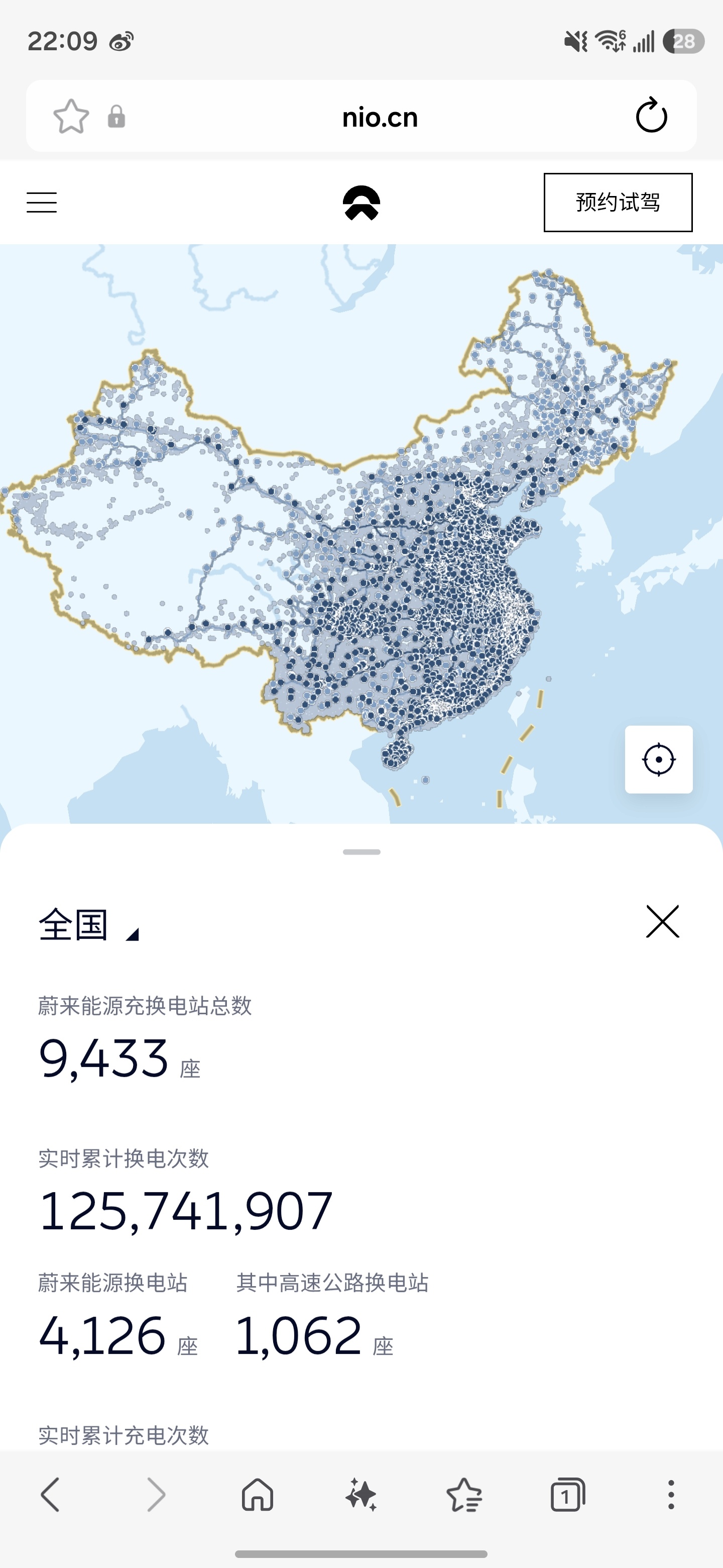 蔚来 换电站的终极意义是“复利”，很多人看不懂这个生意也正常我用了蔚来换电站6年
