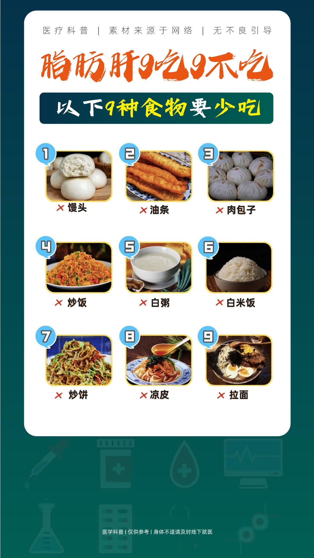 脂肪肝九不吃！快转给你脂肪肝的家人！