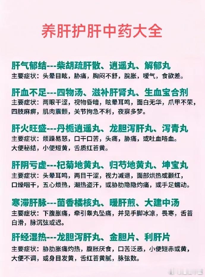 一图看懂；养肝护肝中药大全； 肝气郁结-柴胡疏肝散加减；肝血不足-四物汤加减；肝