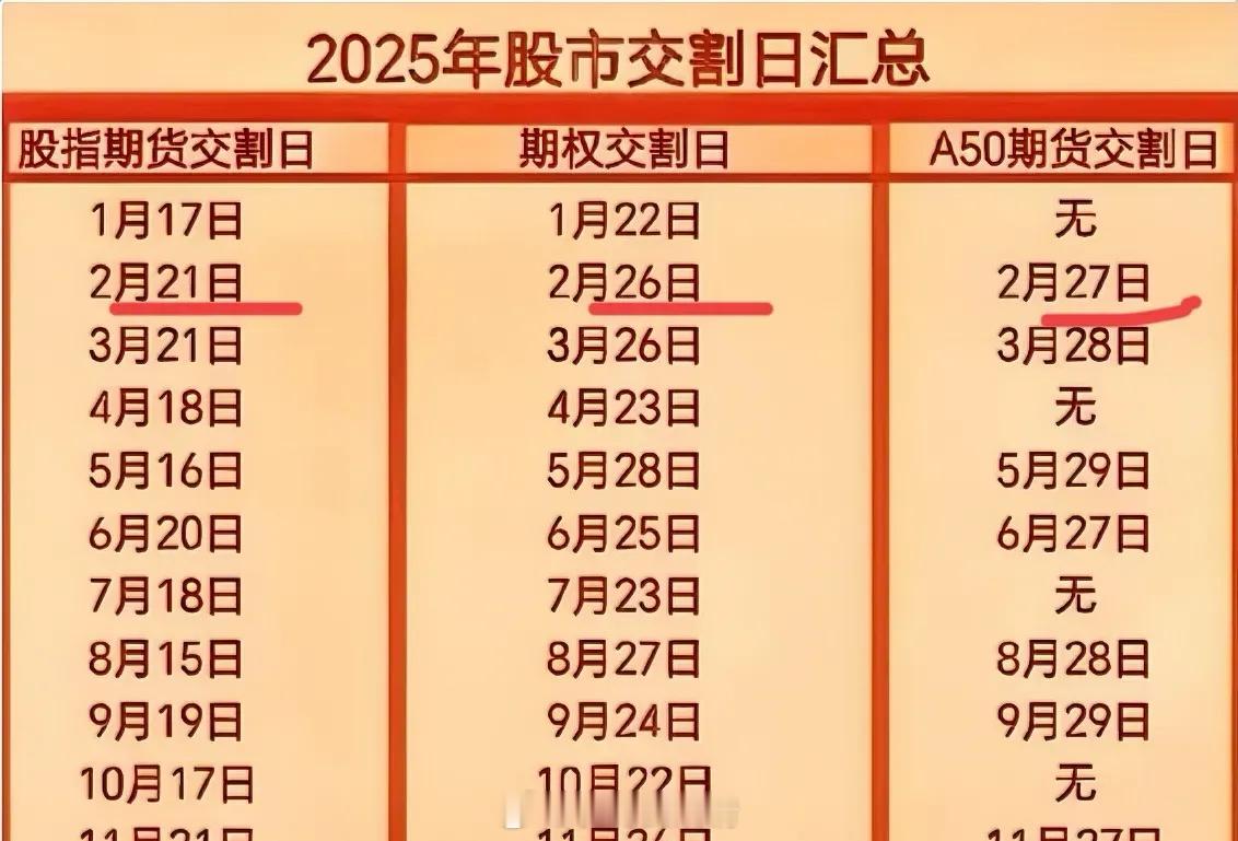 早盘：3356压制莫名其妙的调整！本周五是股指期货交割，拉四大行造成一泻千里的效