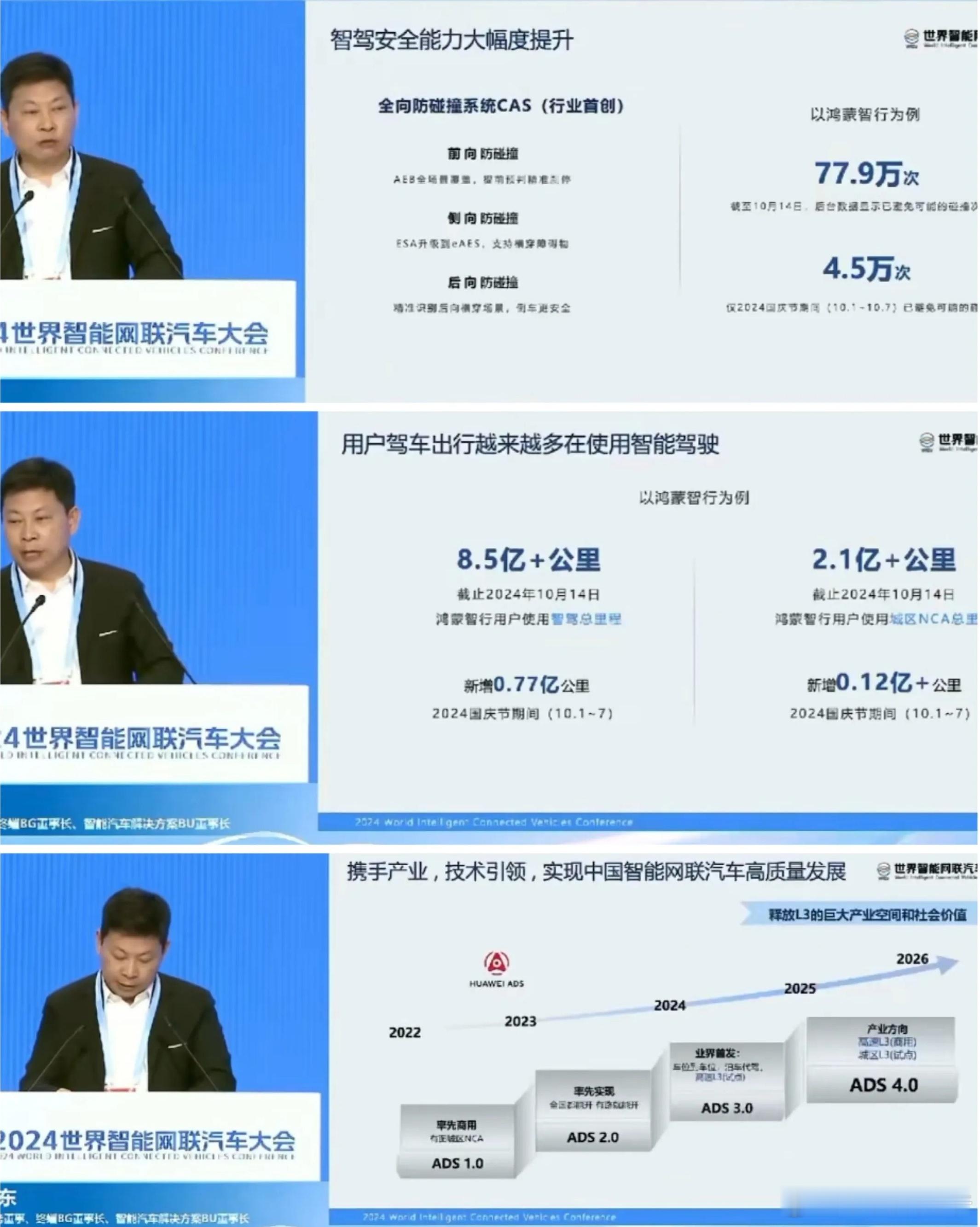 余总说了，明年L3，商用！ ​​​