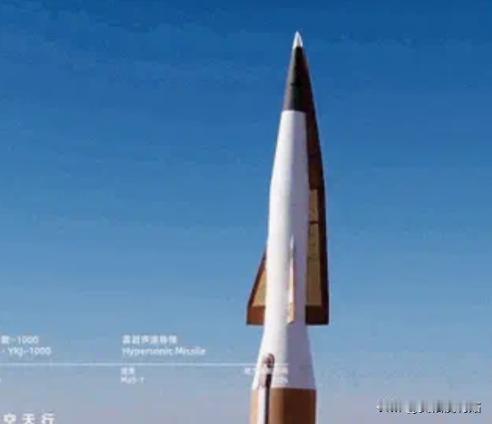 美国彻底绝望了！要求中国立马停止手头行动！但这件事不是国家出手的！民企搞出了高超