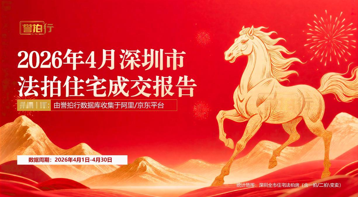 深圳2026年4月法拍住宅成交报告，参拍近2000人，成交283套，成交金额突破