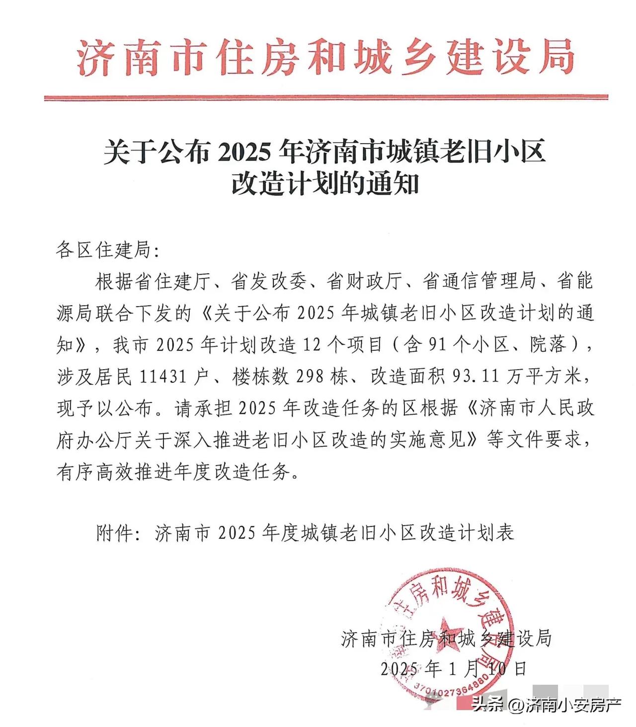改造计划！济南历城区成为重头戏！
近日，济南市住房和城乡建设局，公布2025年济