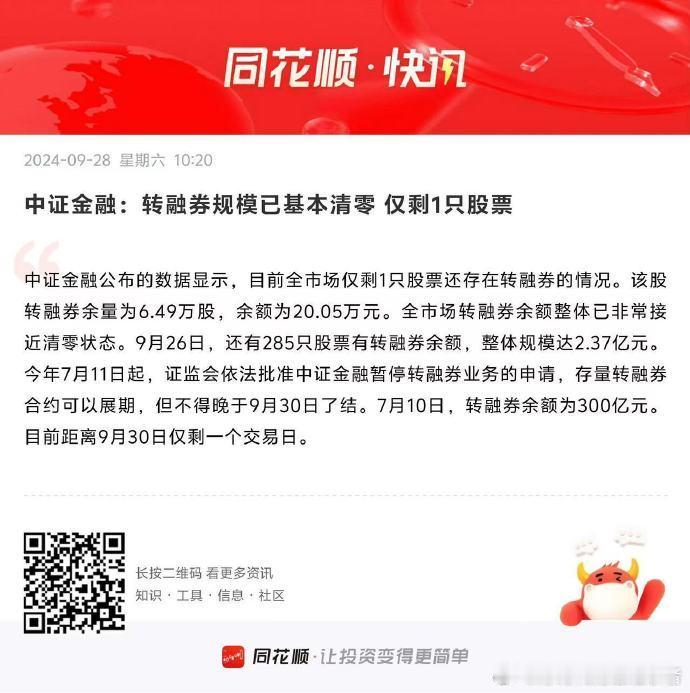 转融券规模已基本清零，仅剩1只股票，证监会全面肃清方星海影响很彻底啊！股市上涨更