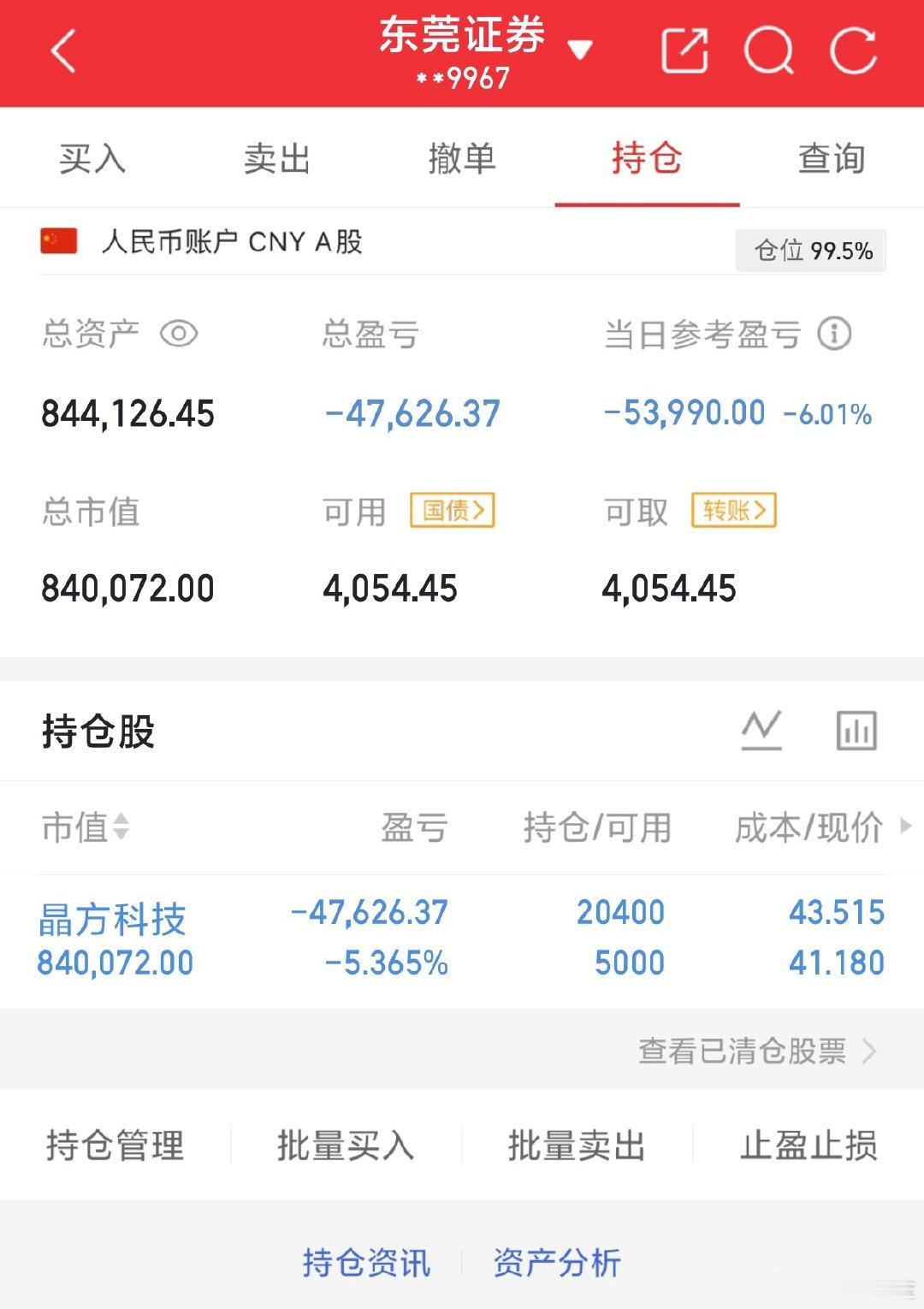 60W实盘挑战一年做到300W（第14天）今日操作：持有：晶方科技卖出：买入：我