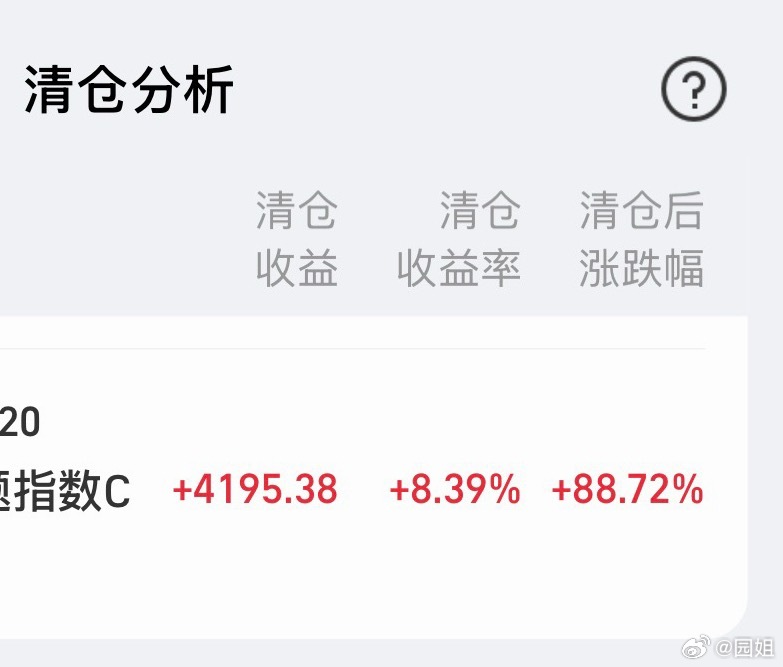 上一条是不是看了很惊讶，那看看这个，我清仓以后又涨了88%