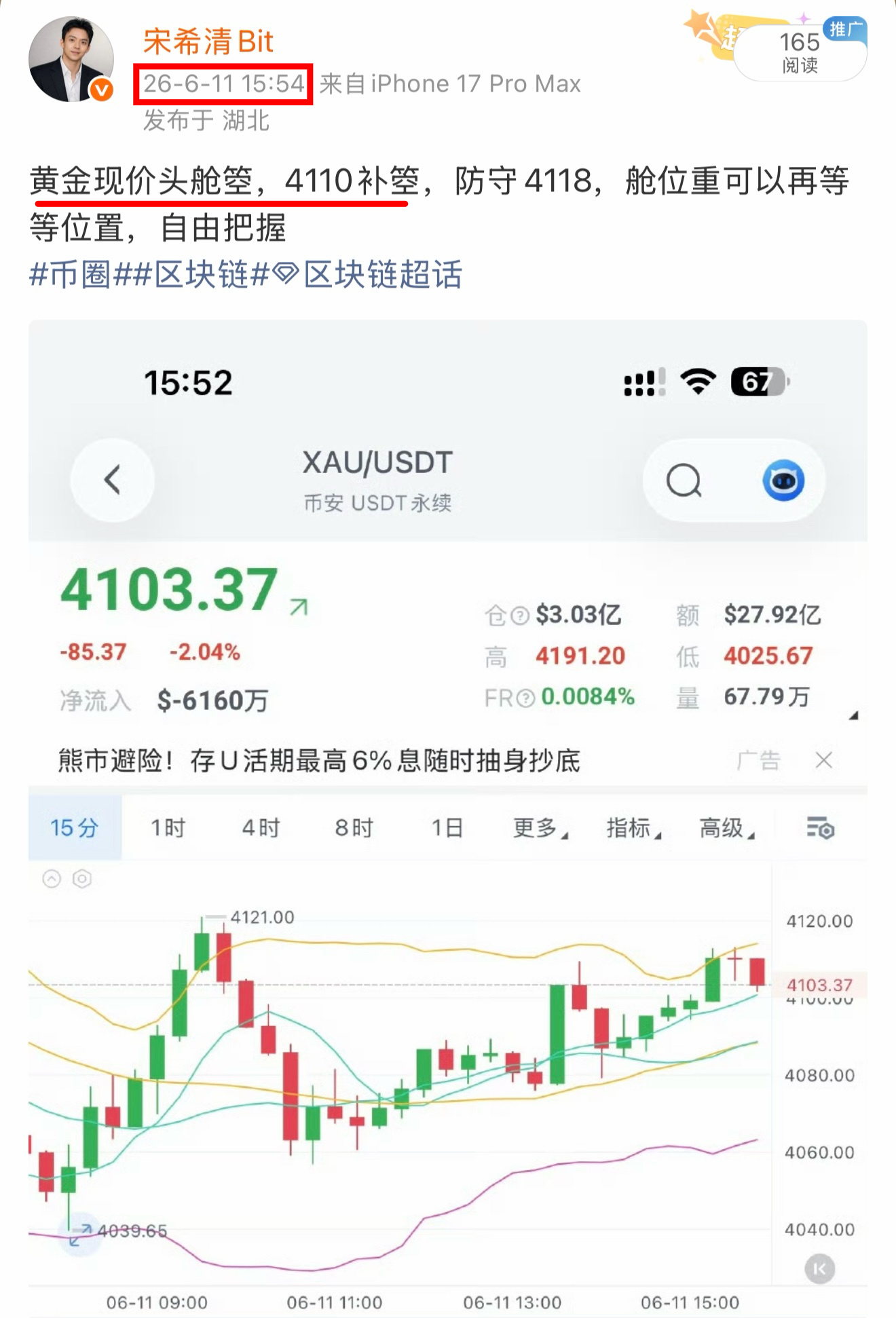 现价箜，补舱走出近20典，欧磐持续震荡，保持节奏，机会很多。币圈区块链区块链