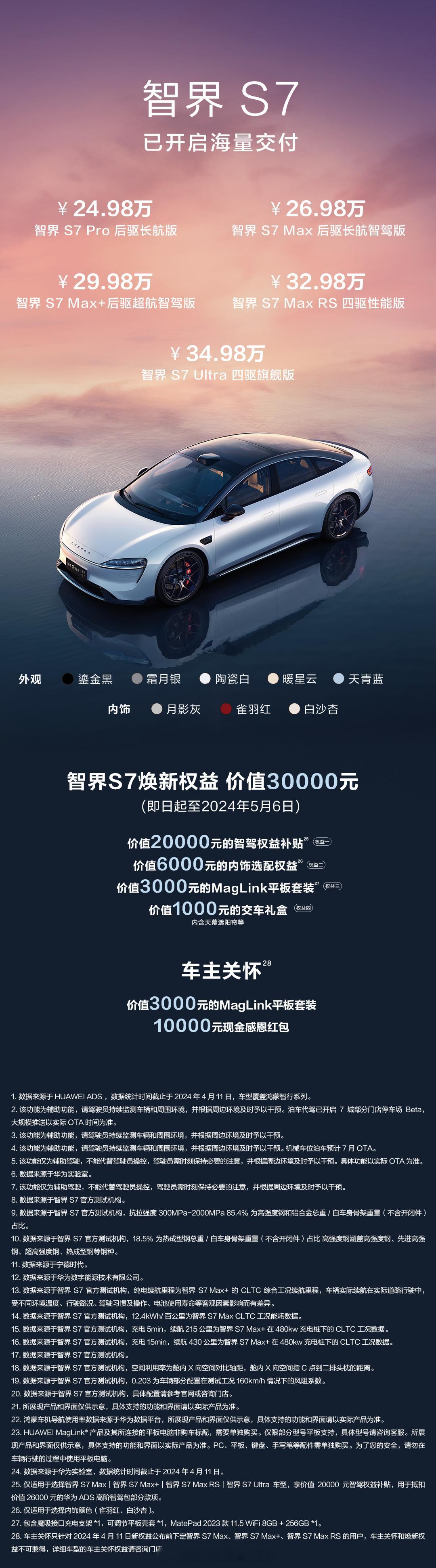 6图看懂智界S7！#智界S7价格##智界S7一分钟下线一台车##华为智界S7价格