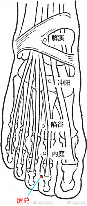 #张宝旬妙招##中医式生活#  经常胃反酸，吐酸水，可以按摩厉兑穴和内庭穴，能够