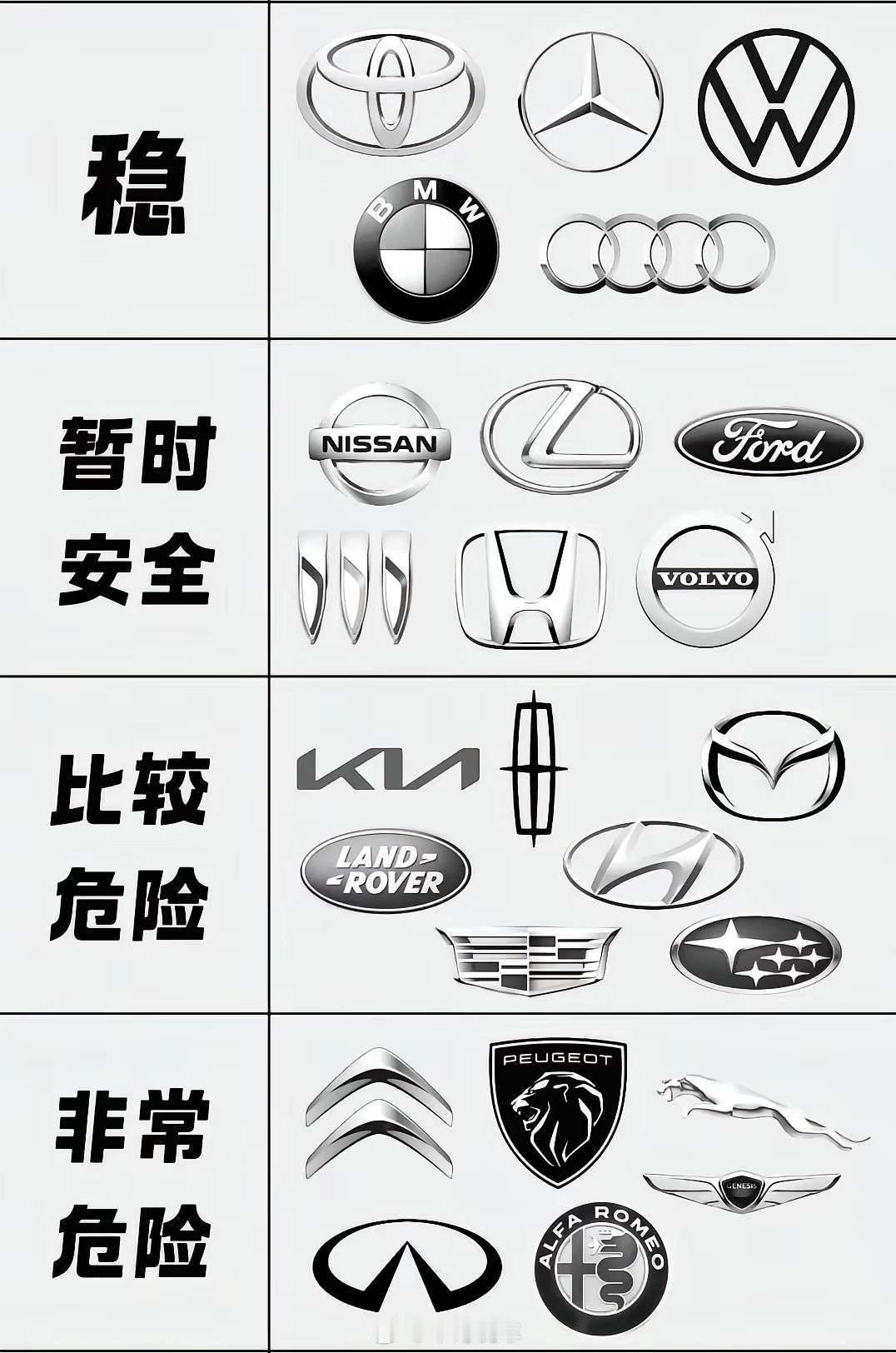 这些品牌，你最希望谁留下？