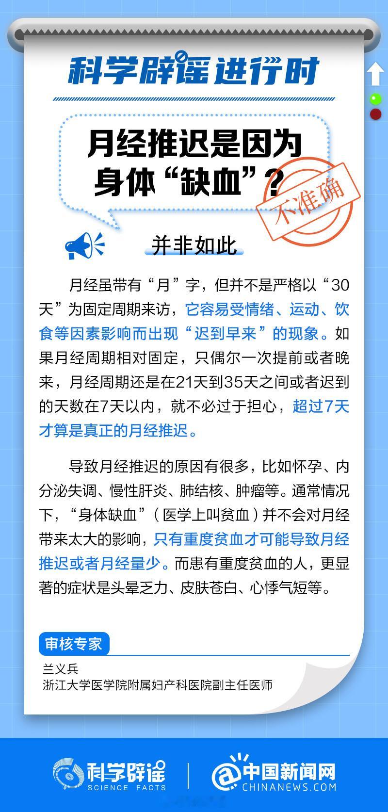 #科学辟谣进行时#【月经推迟是因为身体“缺血”？】#贫血不会对月经产生太大影响#