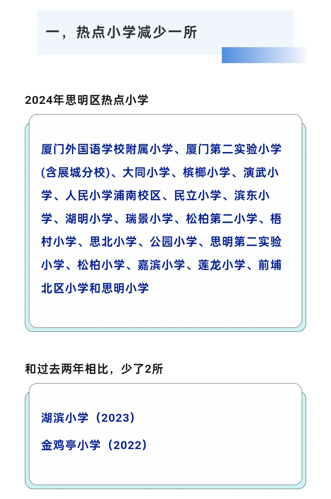 解读｜思明区小学划片，2024年有三点变化