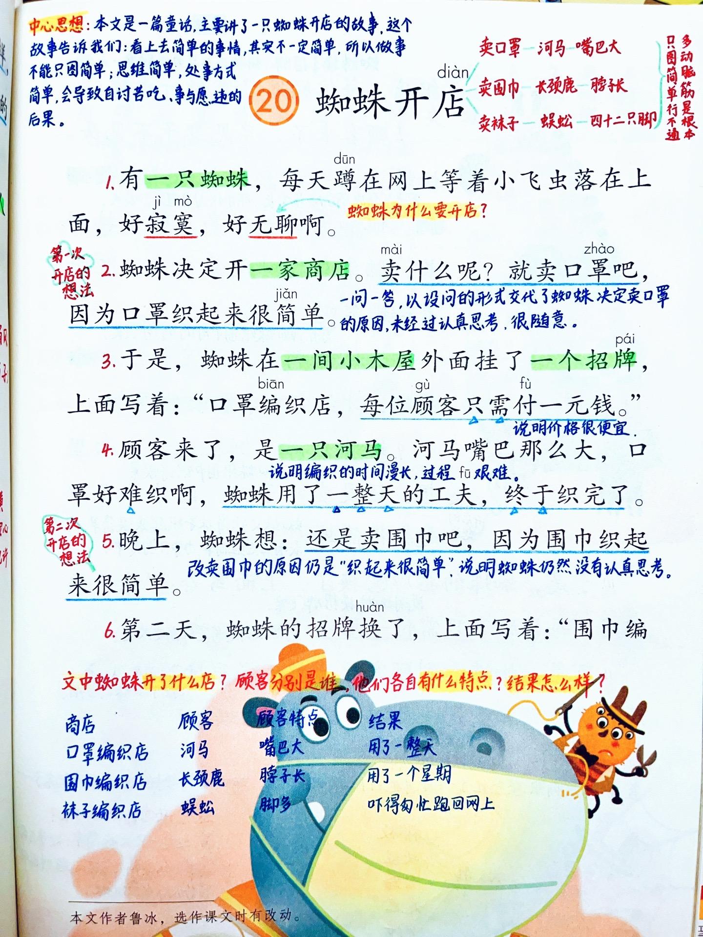 二年级下册《蜘蛛开店》笔记。 小朋友们想一想：蜘蛛开店为什么会失败？你...