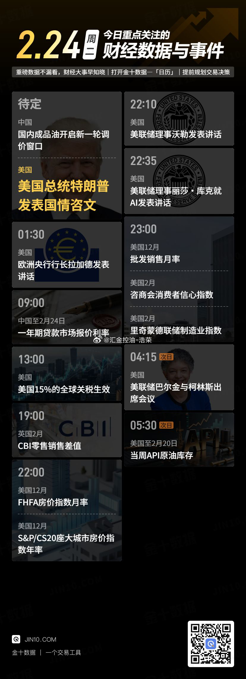今日重点关注的财经数据与事件：2026年2月24日 周二 