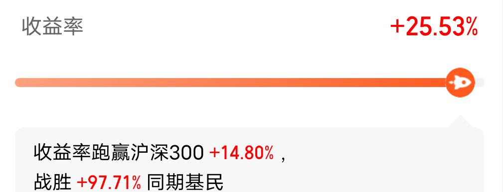 
今天行情有三件事非常值得关注：
1、高股息大爆发，市场重拾红利逻辑。
2、港股