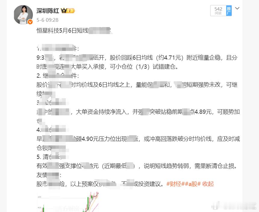 恭喜🎉恭喜恒新冲刺拉升毫不手软！节奏拿捏死死的！资金接力持续不断，主升行情正式