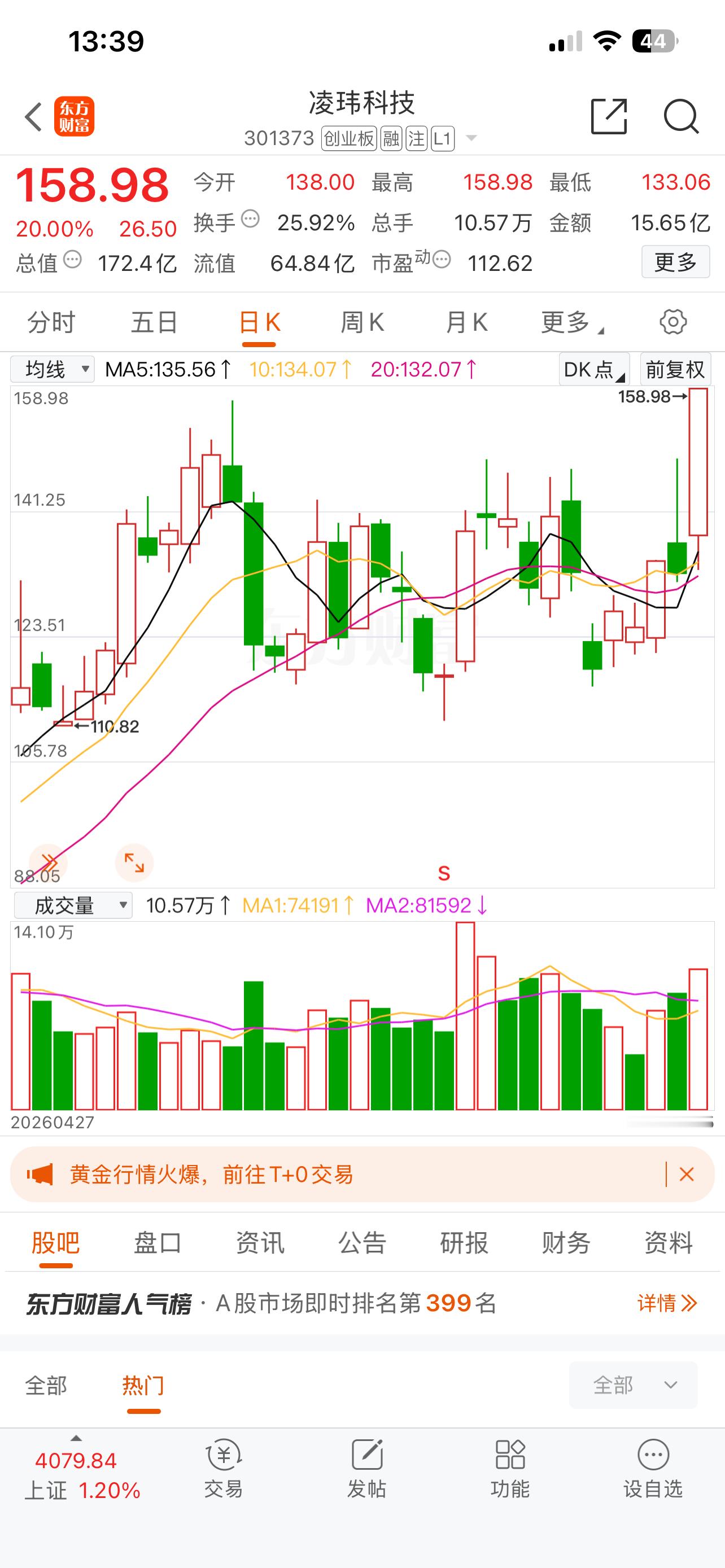 凌玮科技 301373$封板涨停👏👏👏 