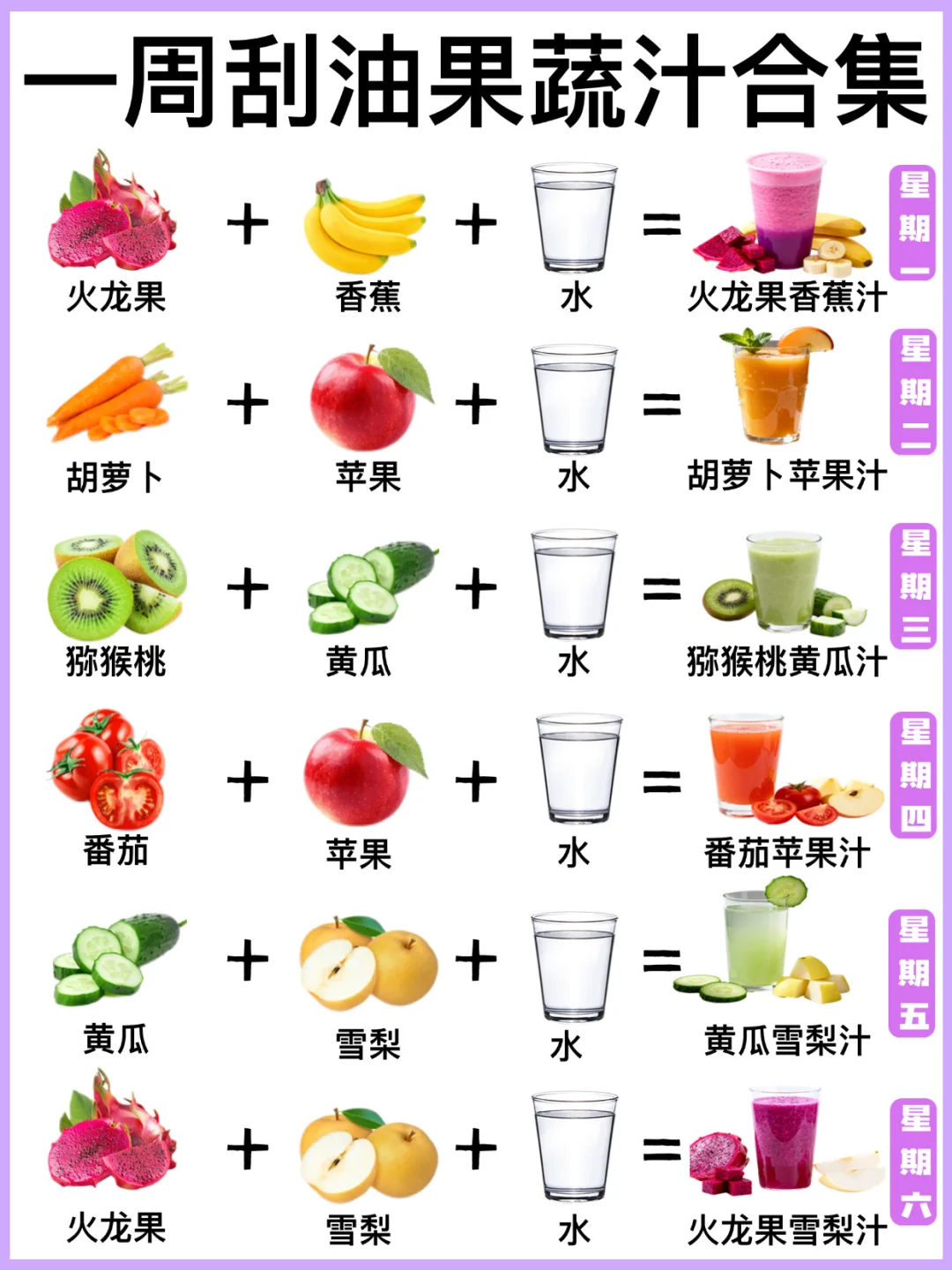 🔥减脂人请进！一周不重样掉秤果蔬汁公式🍃