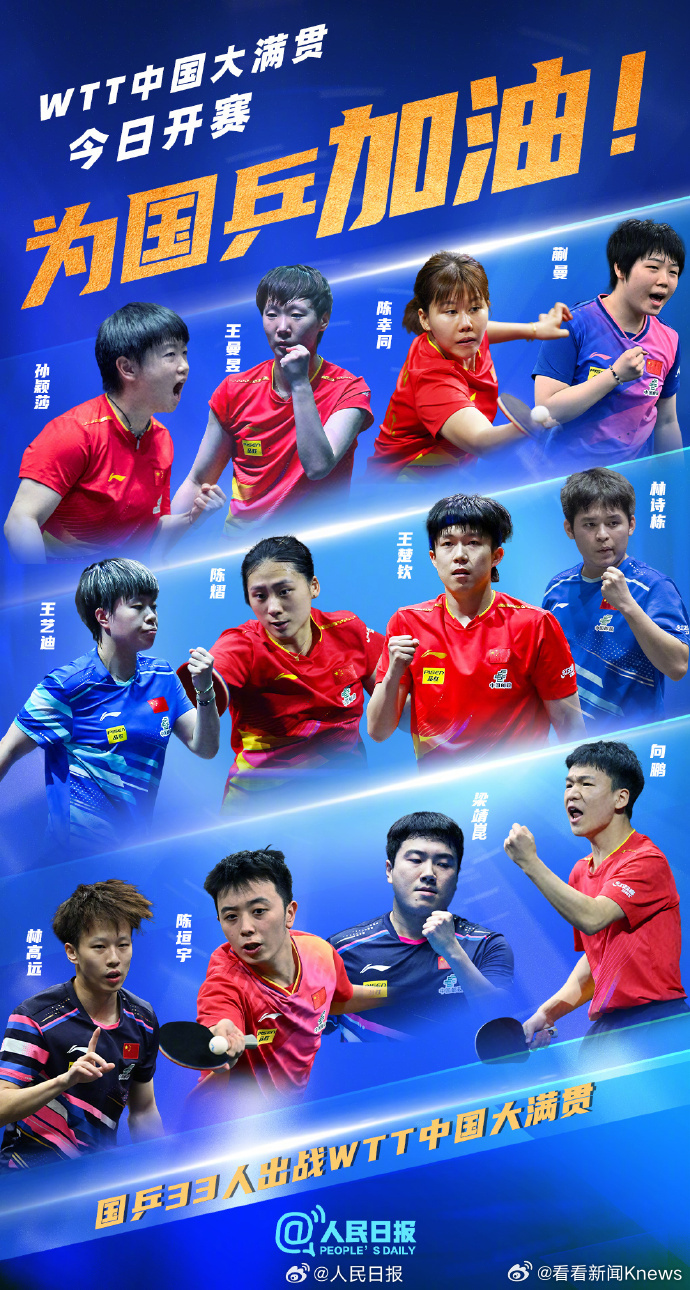 【为国乒加油！#莎头组合出战中国大满贯混双#】9月25日至10月5日，WTT中国