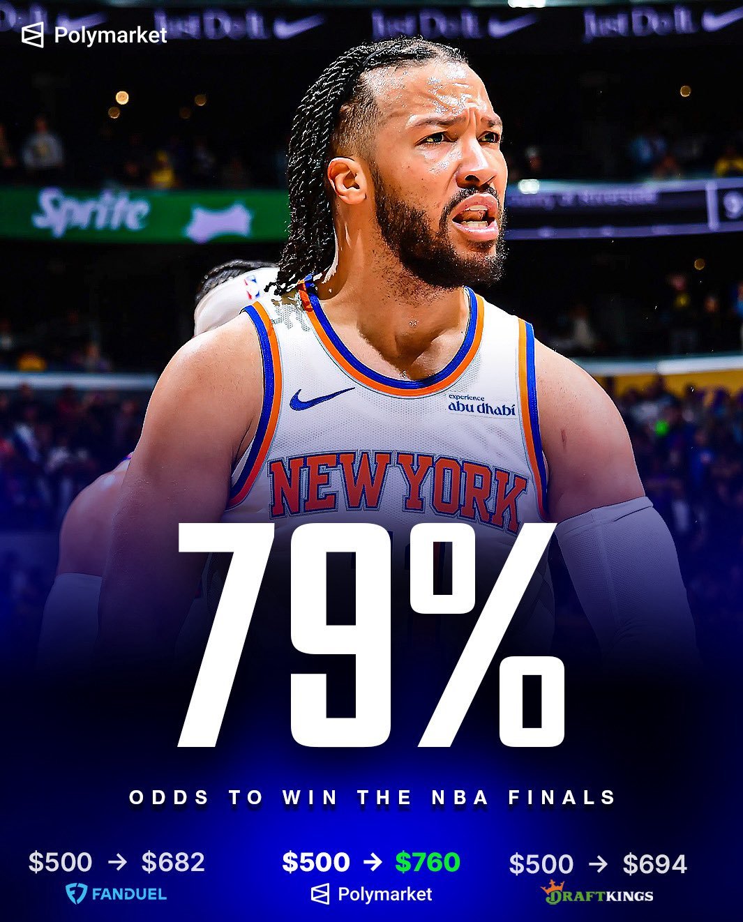 本场过后尼克斯夺冠概率飙升至79%，稳了。尼克斯vs马刺