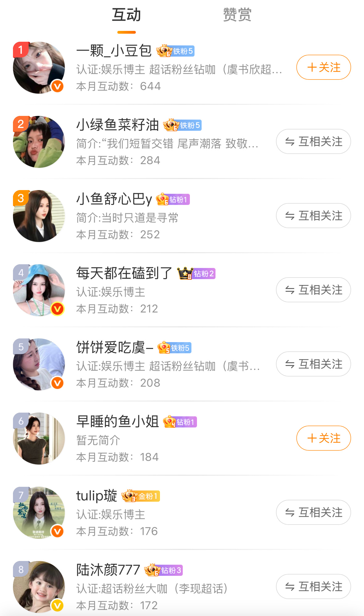 6️⃣🈷️互动榜前20名诡秘们 祝大家顺顺利利天天舒心！马上七月啦 七月见～ 