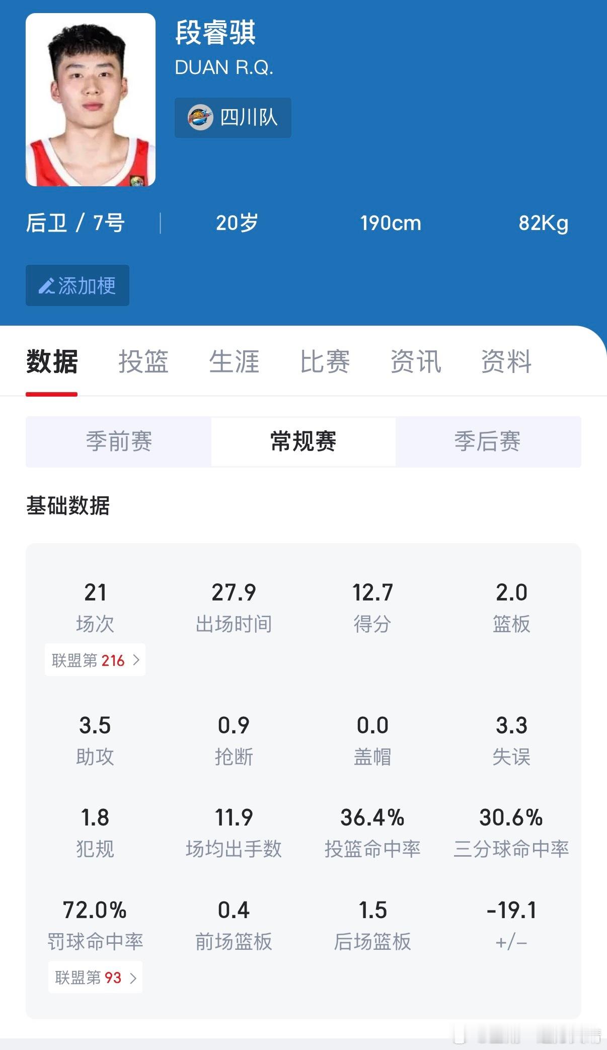 辽宁男篮段睿骐 双向奔赴！！！咦？这个骐好像跟手帝是同一个骐哦～CBA