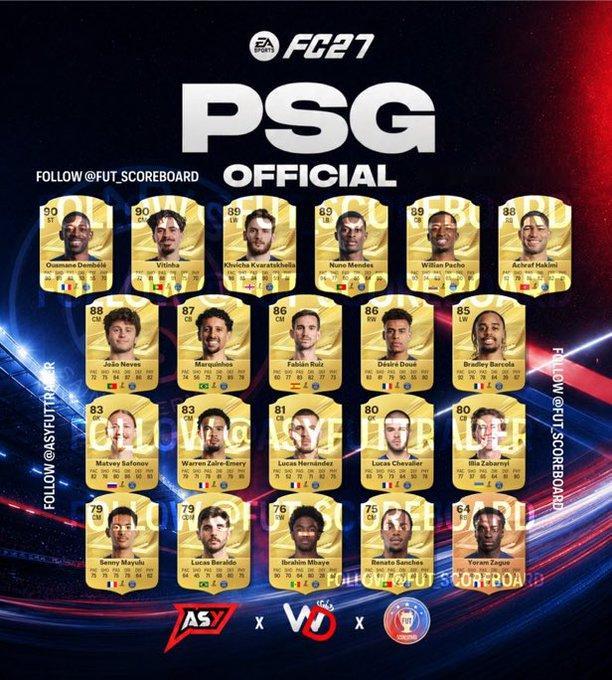 FC27中PSG球员数值 
