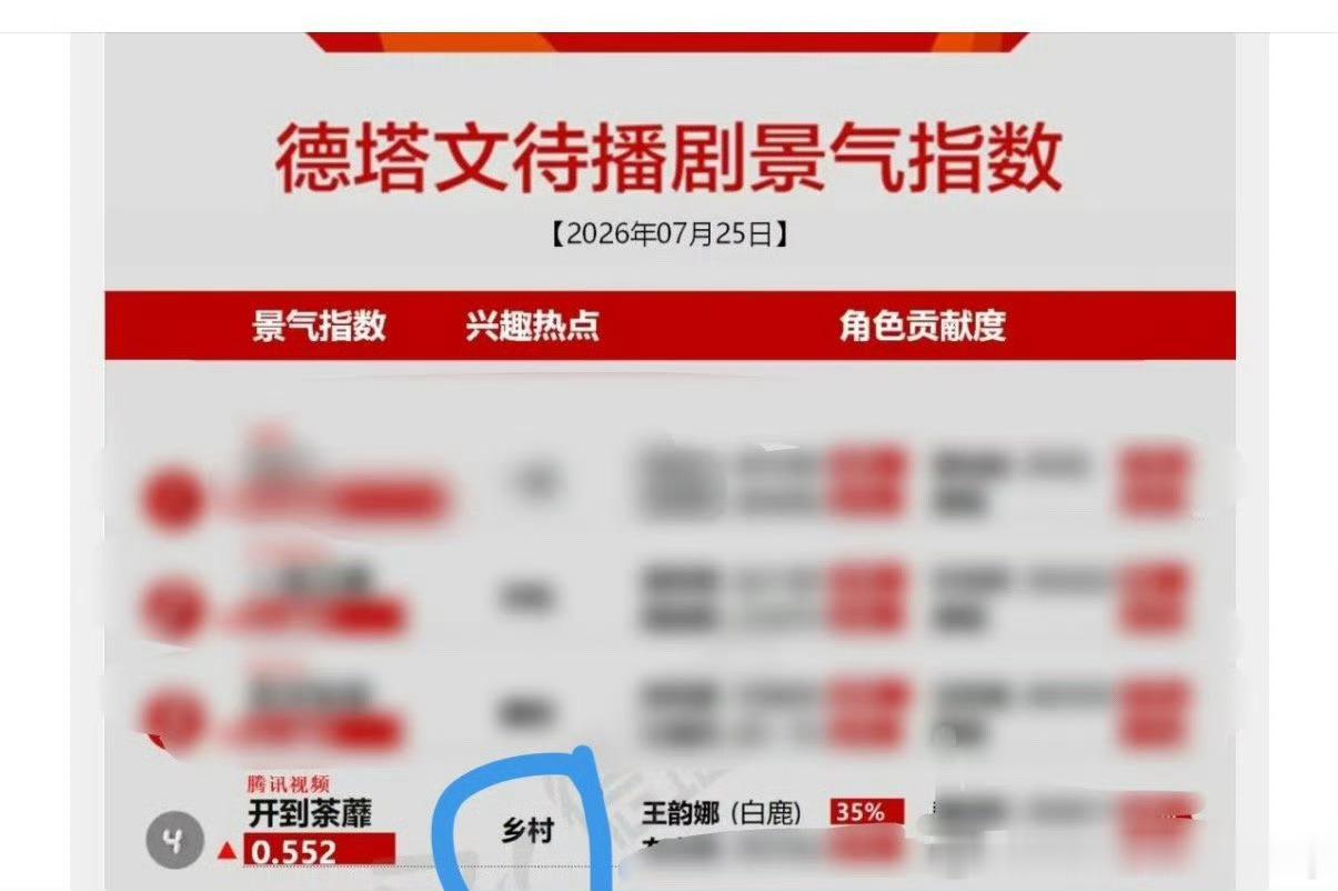 ？你妈币的。 